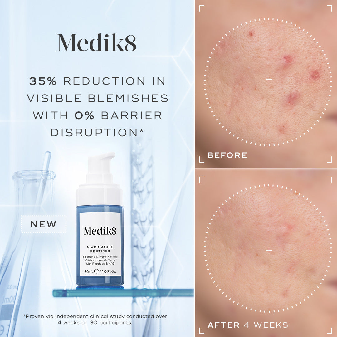 Medik8 Niacinamide Peptides