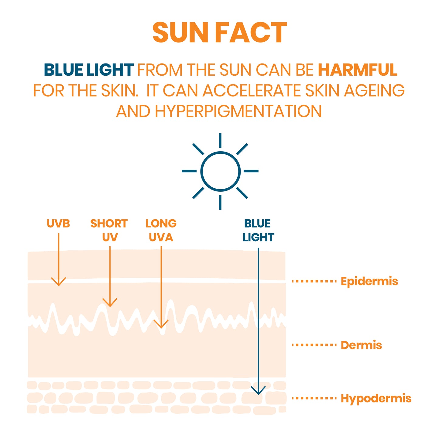 Avène Very High Protection Tinted Sun Cream SPF50+ for Dry Sensitive Skin