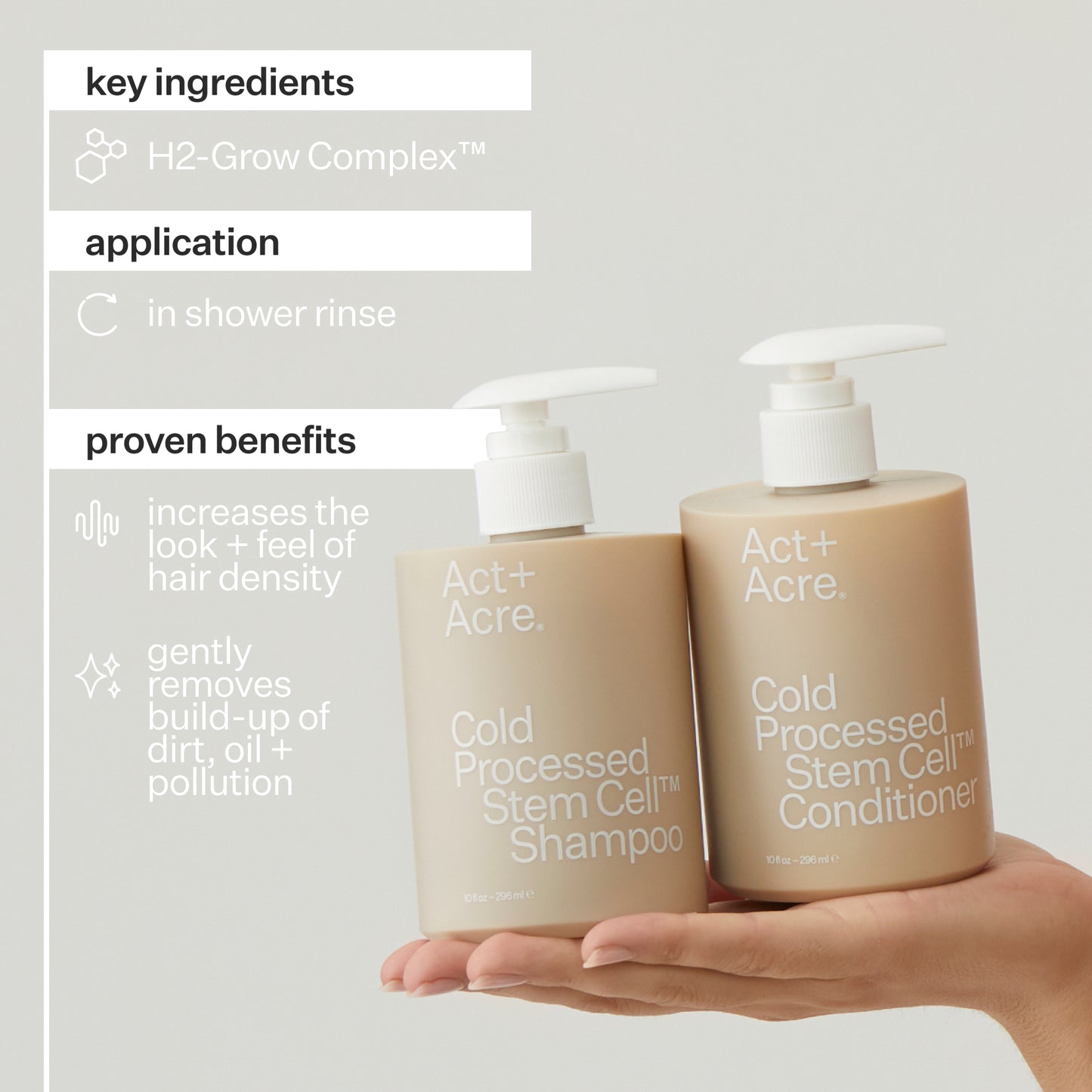 Act + Acre Stem Cell Cleanse Shampoo