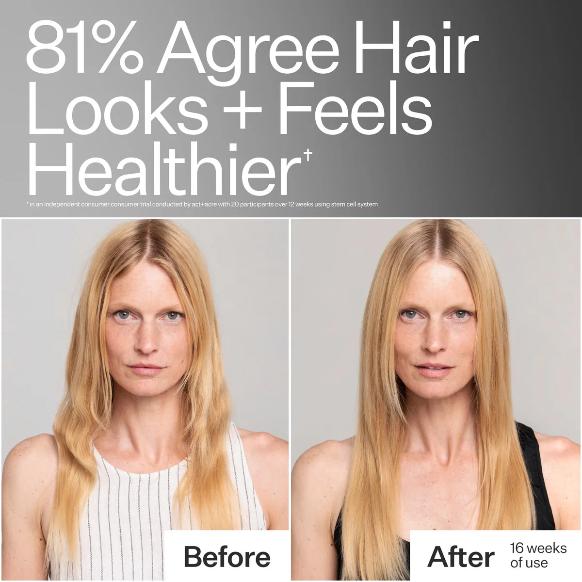 Act + Acre Stem Cell Cleanse Shampoo