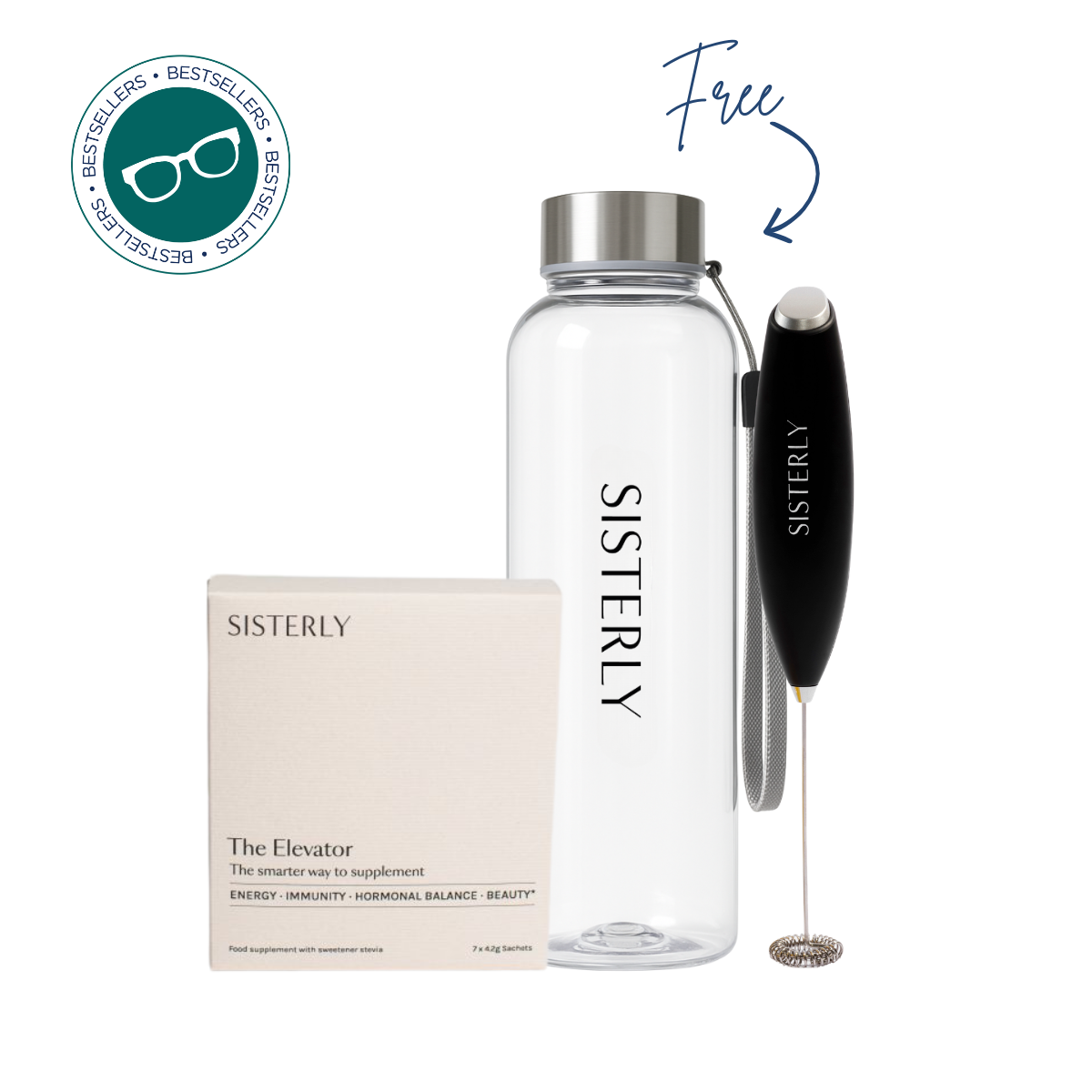 Sisterly Travel Essentials Bundle