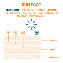 Load image into Gallery viewer, Avène Very High Protection Tinted Fluid for Sensitive Skin SPF50+
