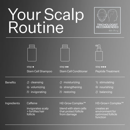 Act + Acre Stem Cell Cleanse Shampoo