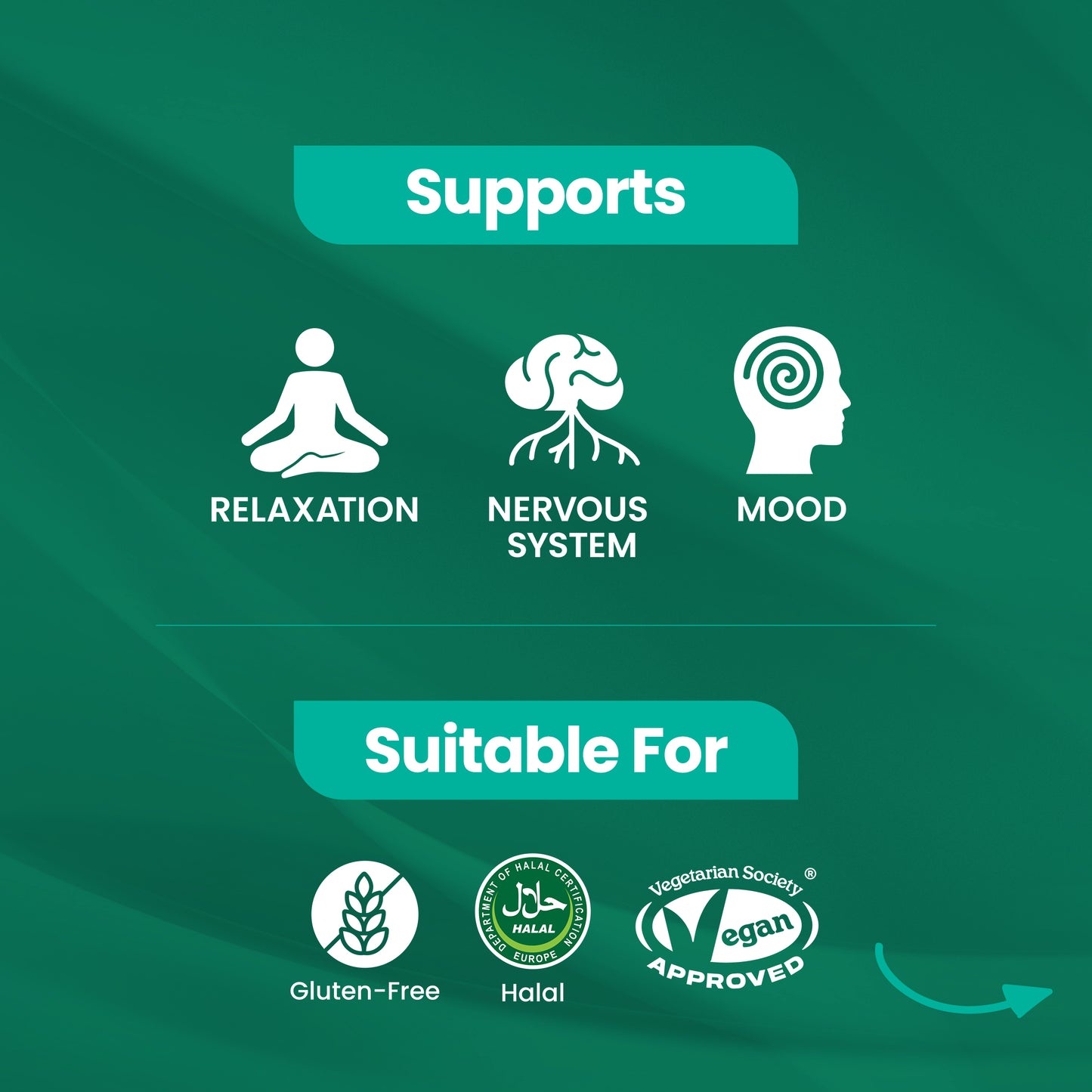 Revive Active Calm Capsules