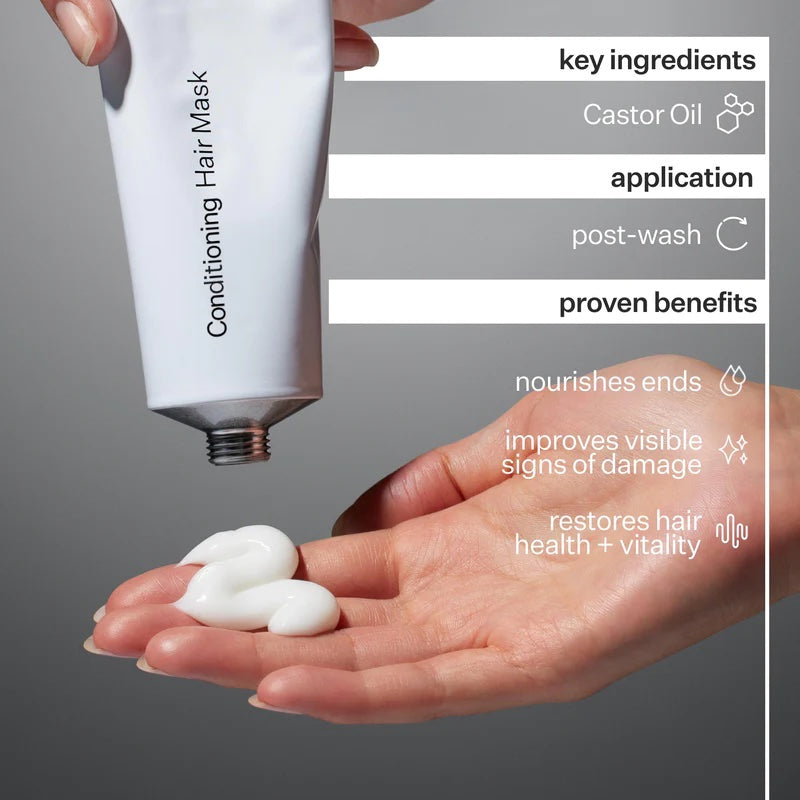 Act+Acre Restorative Hair Mask