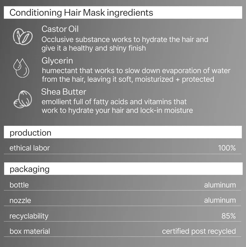 Act+Acre Restorative Hair Mask