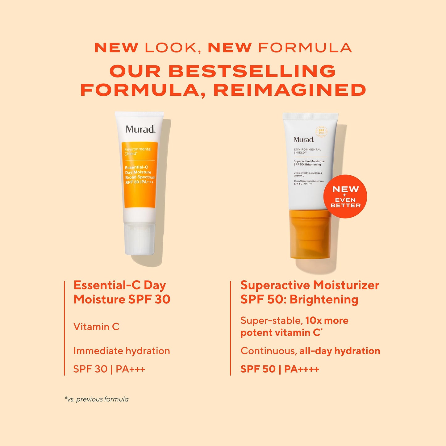 Murad Superactive Moisturiser SPF 50: Brightening