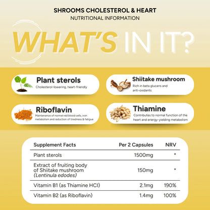 fabÜ Cholesterol & Heart