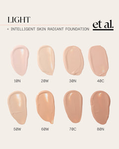 et al. Intelligent Skin Radiant Foundation 27ml