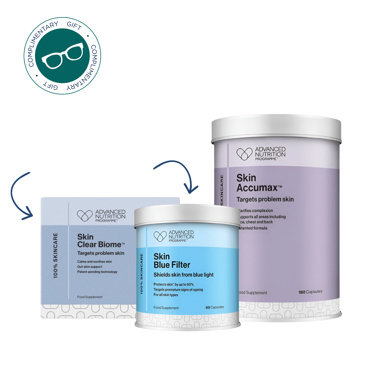 Advanced Nutrition Programme Skin Accumax Bundle