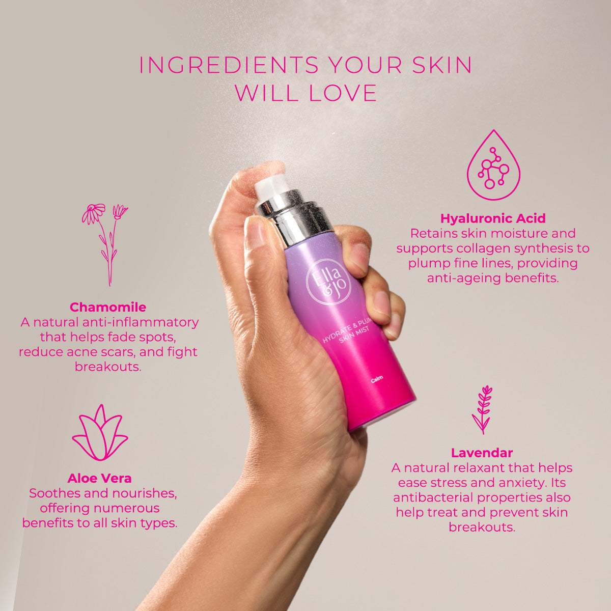 Ella & Jo Hydrate & Plump - CALM